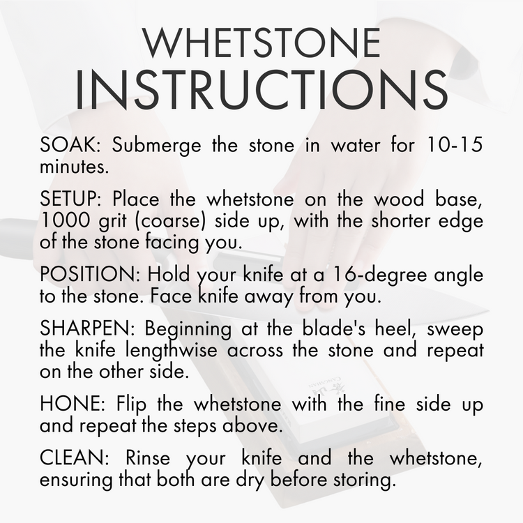 Instructions for using a whetstone: soak 10-15 mins, place coarse side up on base, sharpen at 16° angle, hone with fine side,