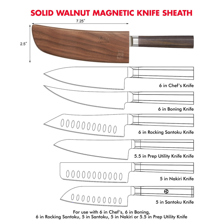 Walnut magnetic knife sheath measuring 7.25 by 2.5 inches, shown covering a 6-inch chef's knife handle.