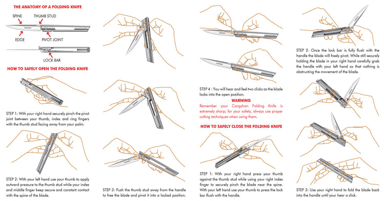 Diagram showing the anatomy of a folding knife and step-by-step instructions with illustrations on how to safely open and clo